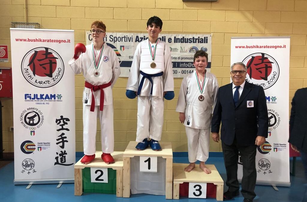 2° Trofeo Bushi gara di Karate – Risultati